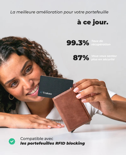 Trakéo CardTag™