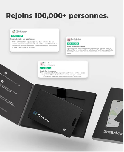 Trakéo CardTag™
